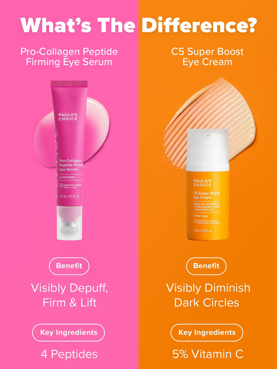 pro-collagen peptide firming eye serum