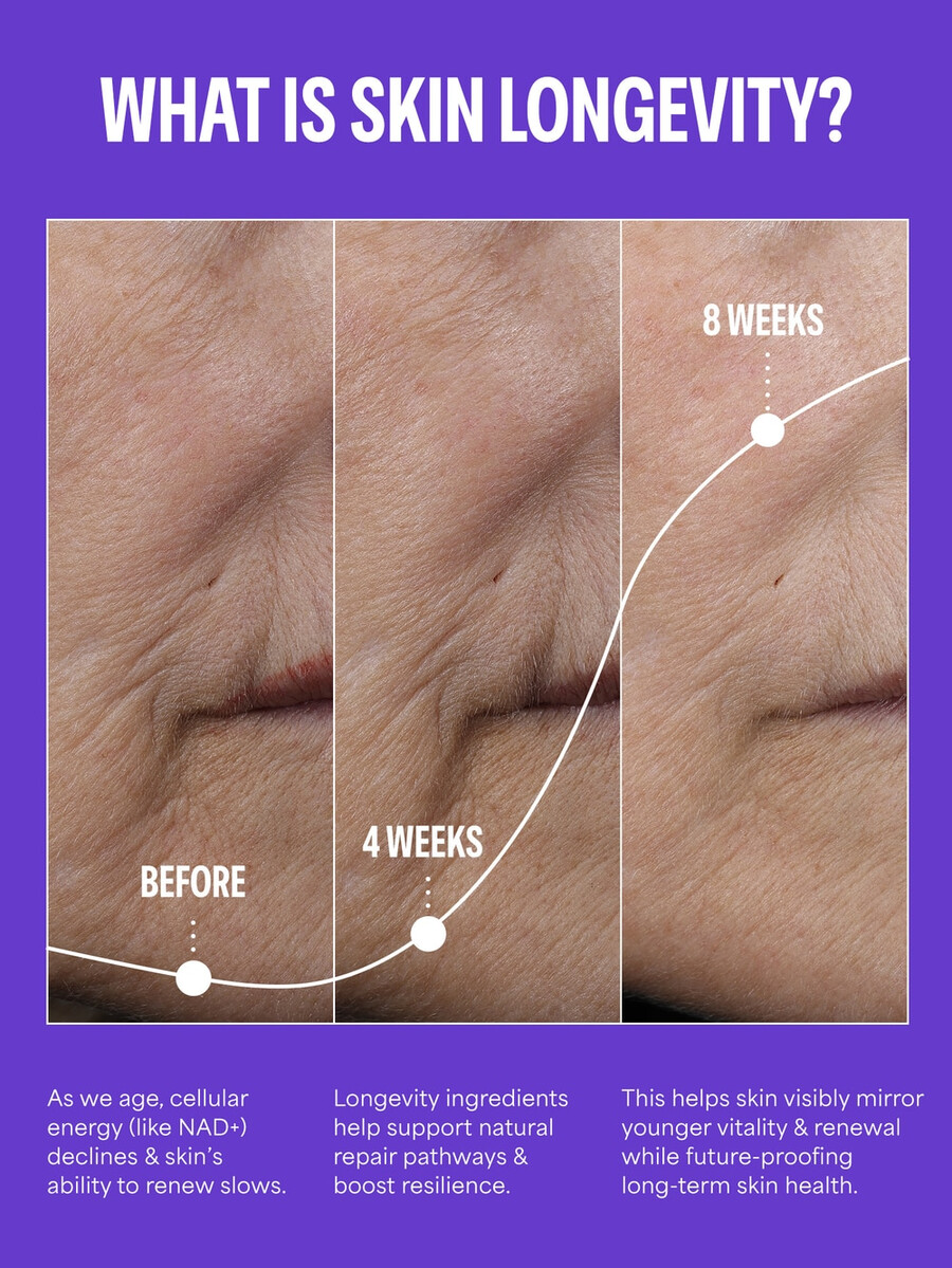 cellularyouth age-disrupting longevity serum
