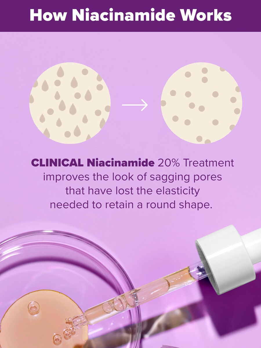 clinical 20 niacinamide serum treatment