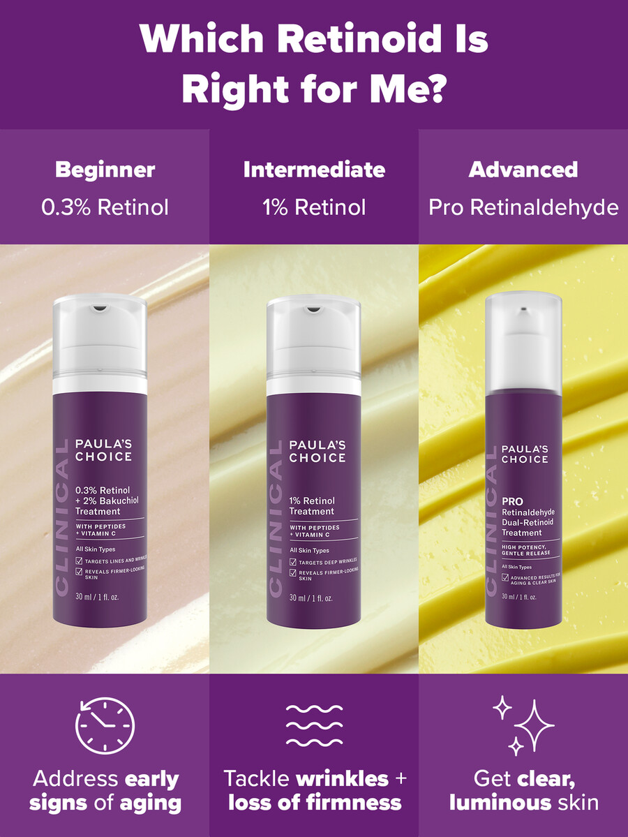 clinical 1 retinol serum treatment for anti-aging